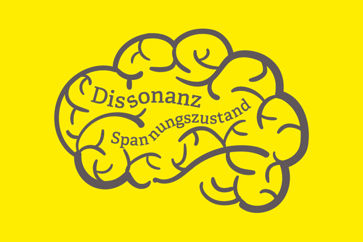 Gehirn Dissonanz und Spannungszustand