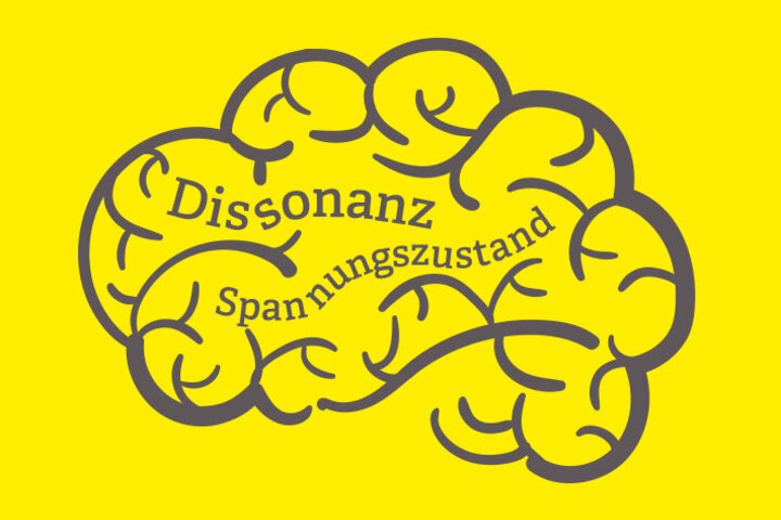 Gehirn Dissonanz und Spannungszustand